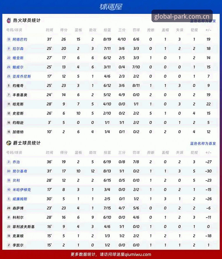 火博体育实时赔率 火博体育实时赔率使用教程:从技术评测角度掌握赔率变化规律